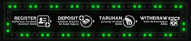 TOGEL96 Jackpot